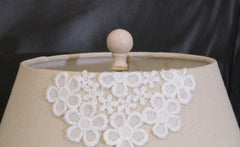 Ceramic Table Lamp with UL Standard