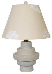Ceramic Table Lamp with UL Standard